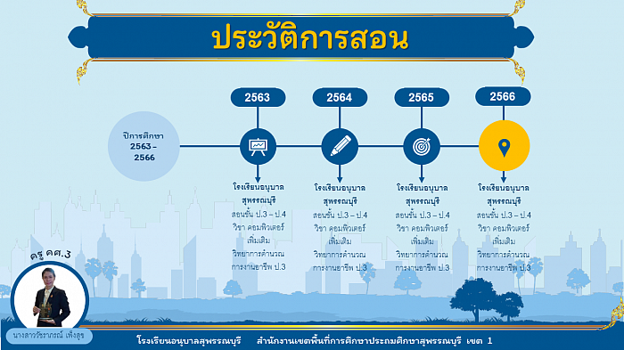 ประวัติการสอน