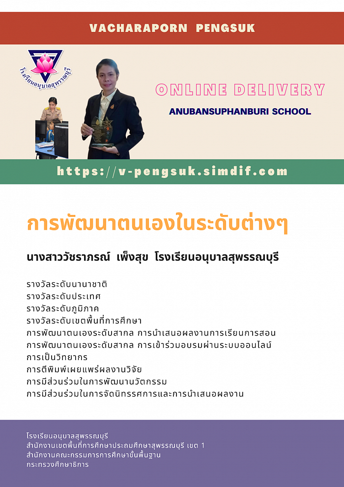 การพัฒนาตนเองในระดับต่างๆ