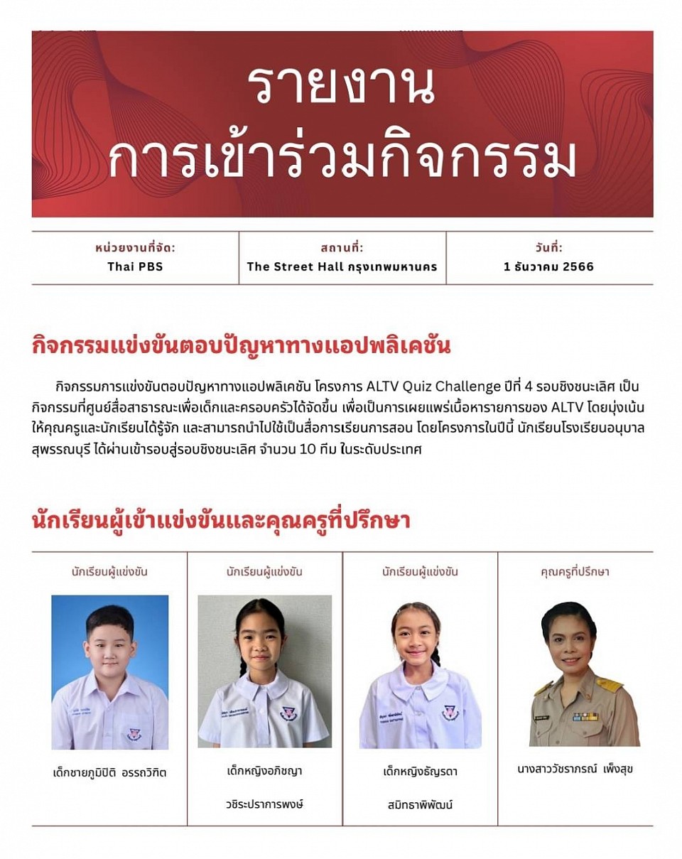 ครูผู้ส่งเสริมสนับสนุนนักเรียนโรงเรียนอนุบาลสุพรรณบุรี ในการแข่งขันทักษะทางวิชาการ ได้รับรางวัลรองชนะเลิศระดับประเทศ การแข่งขันตอบคำถาม ALTV Quiz Challenge ปีที่ 4 รอบชิงชนะเลิศ 10 ทีมสุดท้าย ได้รับเงินสนับสนุน จำนวน 30,000 บาท